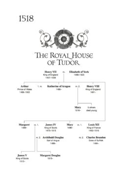 Family Tree Of House Of Tudor Printable